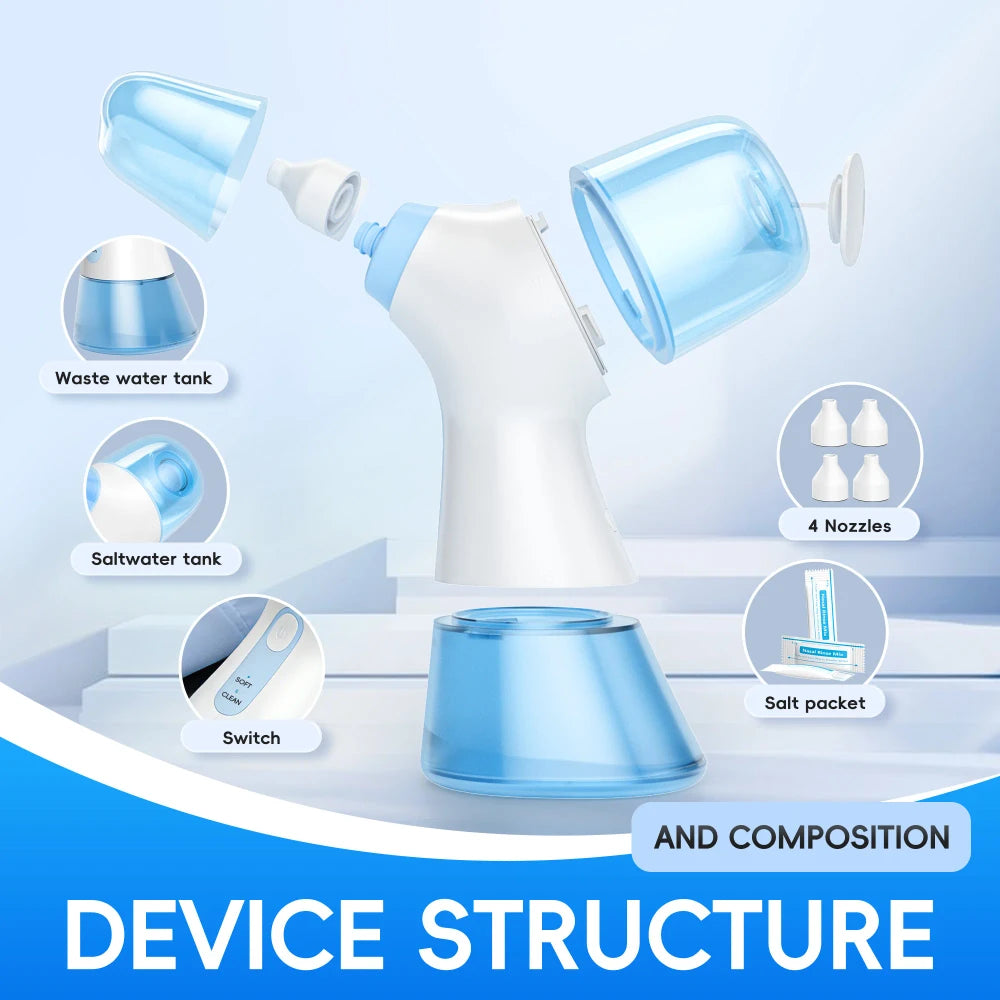 Sistema de Irrigación Nasal Eléctrico